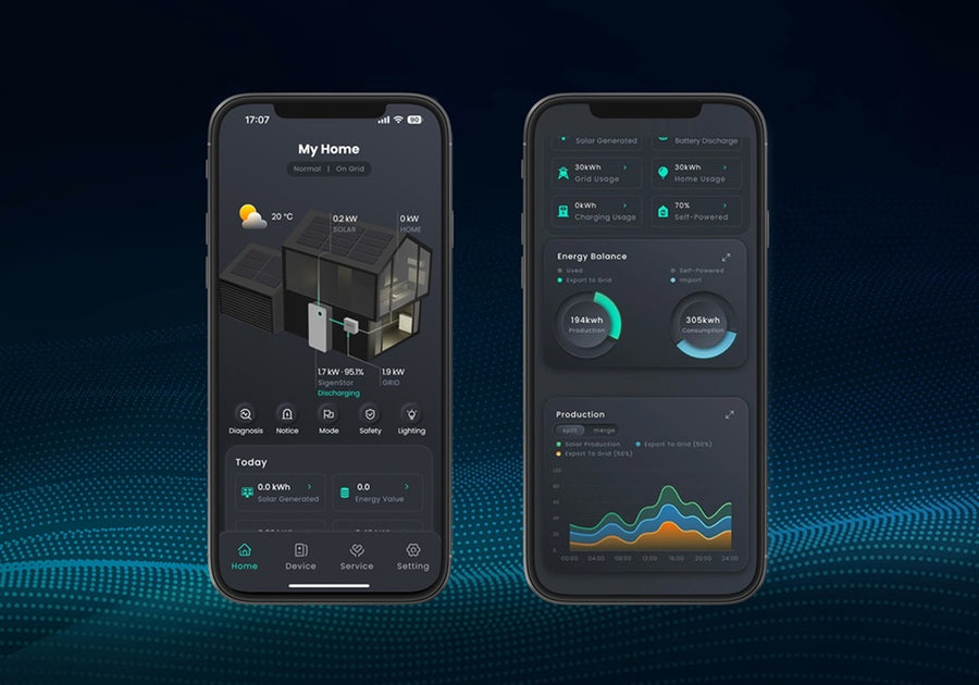 mySigen – AI som optimerar din energi
